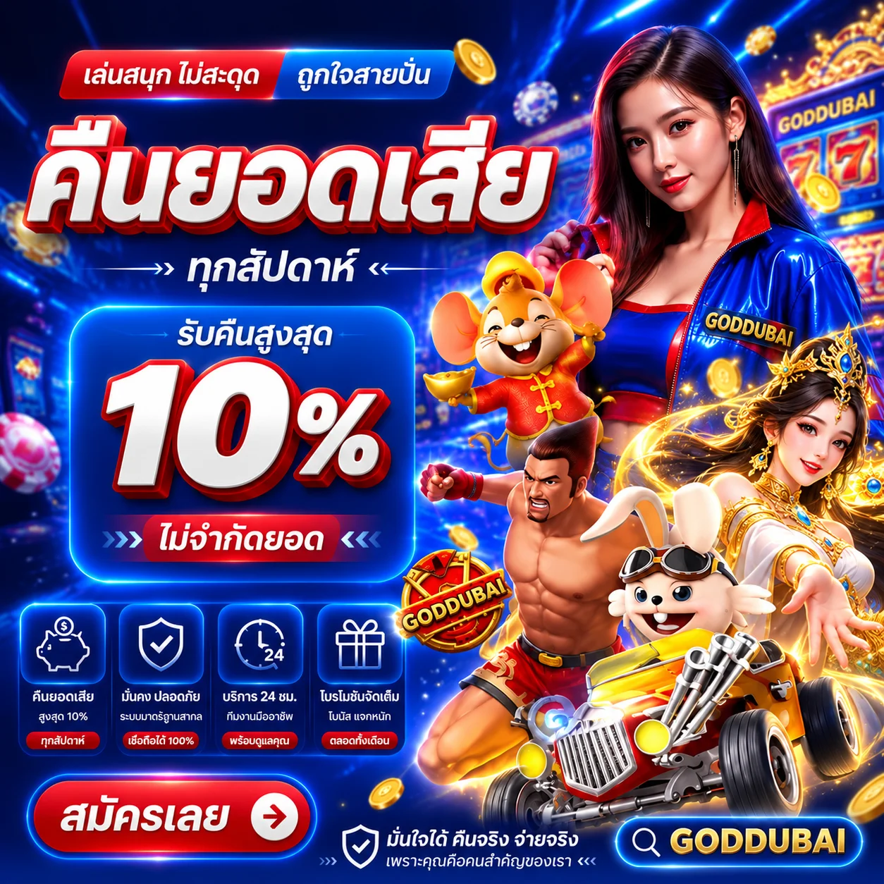 ตั้งงบก่อนเปลี่ยนเป็นเงินจริง